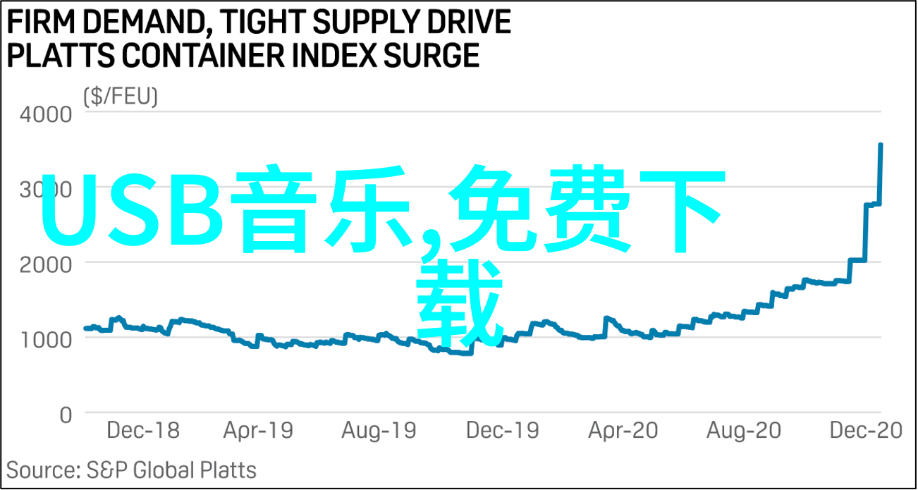 了解先天与后天八卦方位图增强自我认识