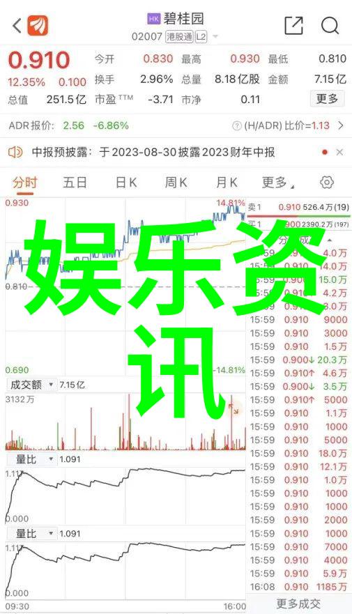 六十四卦背诵口诀读音记住这首诗我来教你