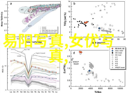 今日吃瓜热门大瓜51CG最新爆料汇总