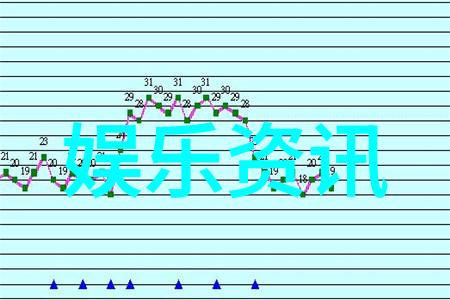 网络热点背后的算法隐秘而复杂的是什么样的策略呢