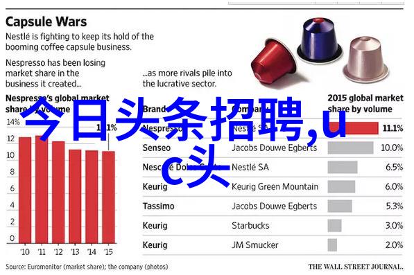 白鹿电视剧牧野之恋的旋律