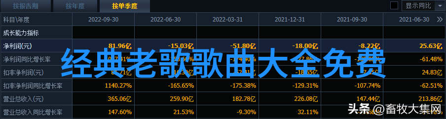 2023年我是自己人生励志故事个人成长自强篇