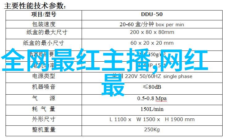 撒娇艺术不懂撒娇的女人电视剧情感表达中的撒娇技巧