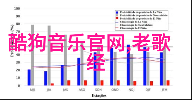 天地图谶八卦秘密解读