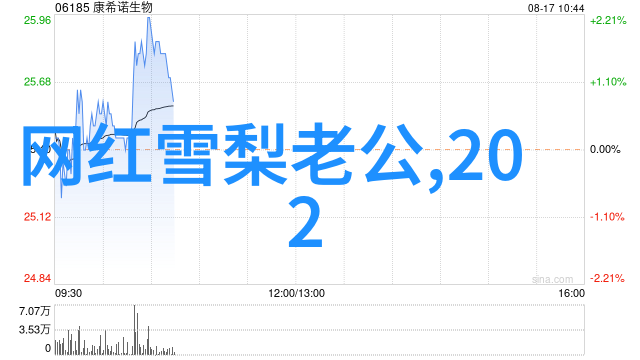 新闻技术-头条搜索解析今日热点与深度报道的新工具