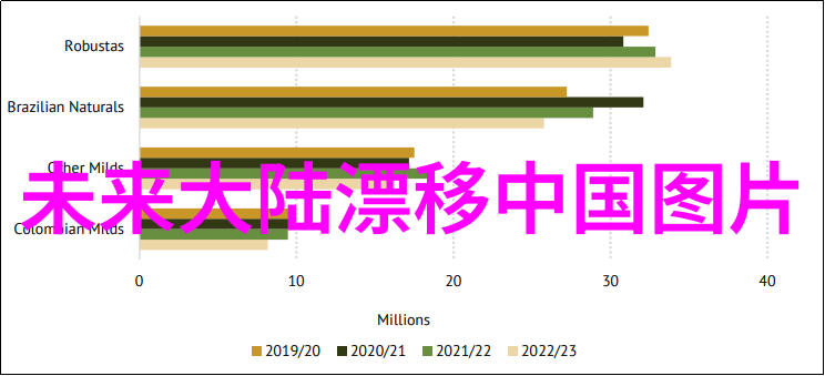 过气女星带娃上综艺后2018辽视春晚语言节目大放异彩