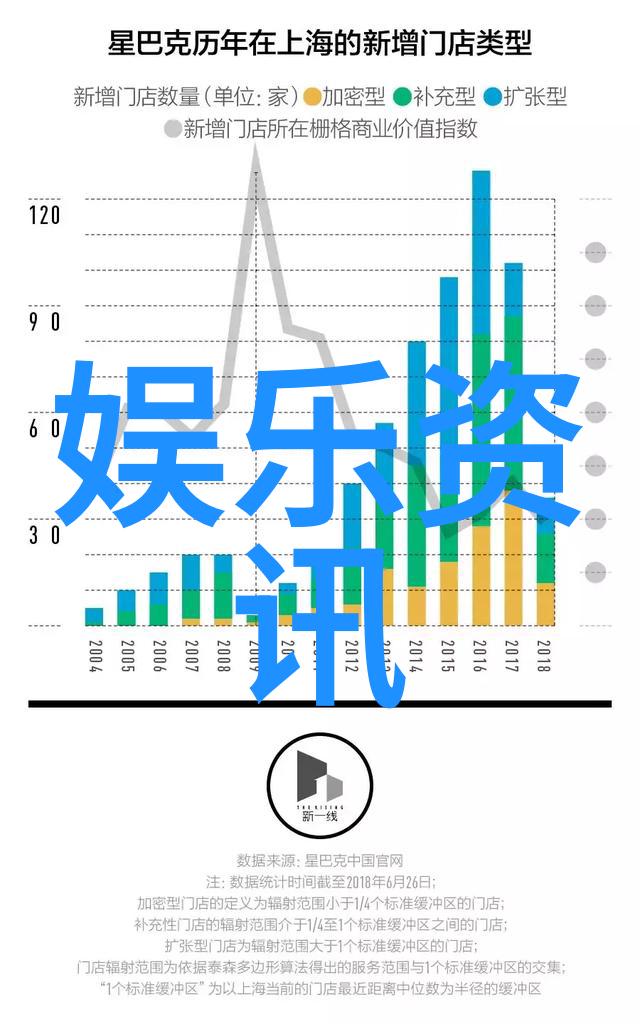 科技进步促使不同的大陆进行跨越式发展的情况这对国际关系会产生什么影响呢