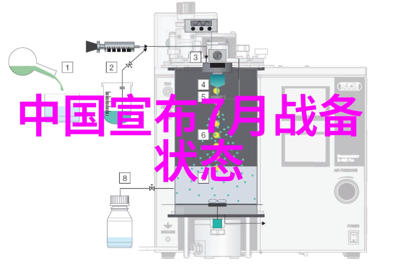 综艺频道我是怎么每天都在追剧群里跟人讨论笑声大战里的那段搞笑桥段