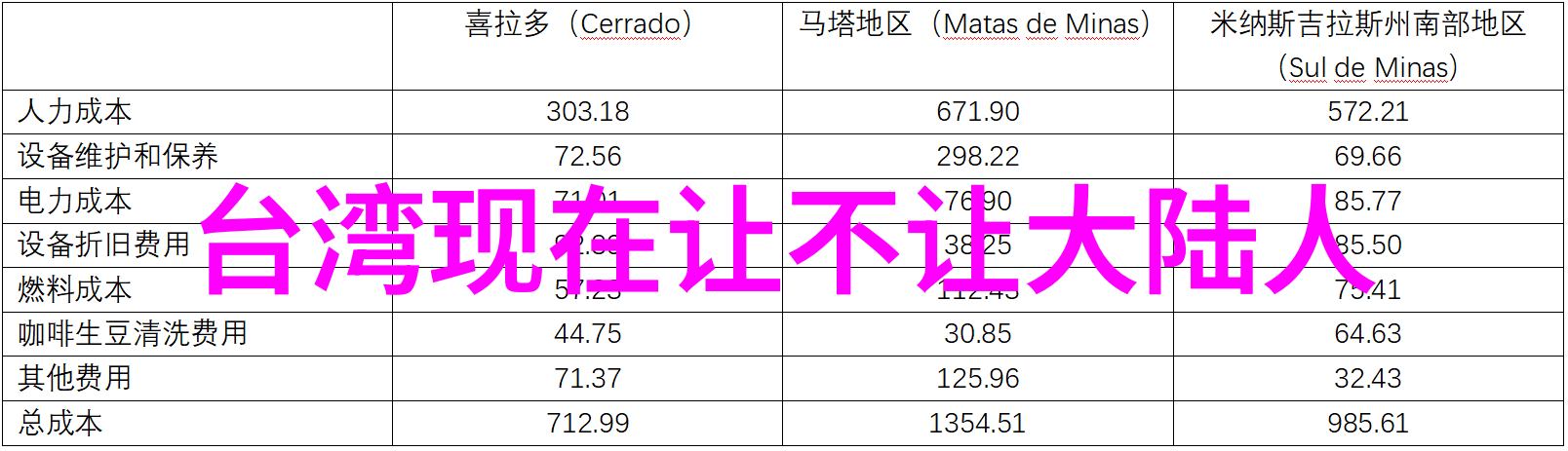 算八字最准的免费网站-命运解码揭秘全球最准的免费八字分析网站