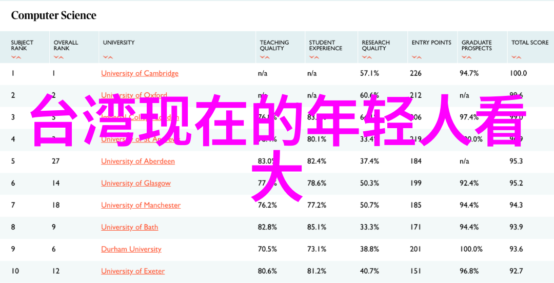 中国西部大开发的新动能四川贵州和云南的合作机遇与挑战