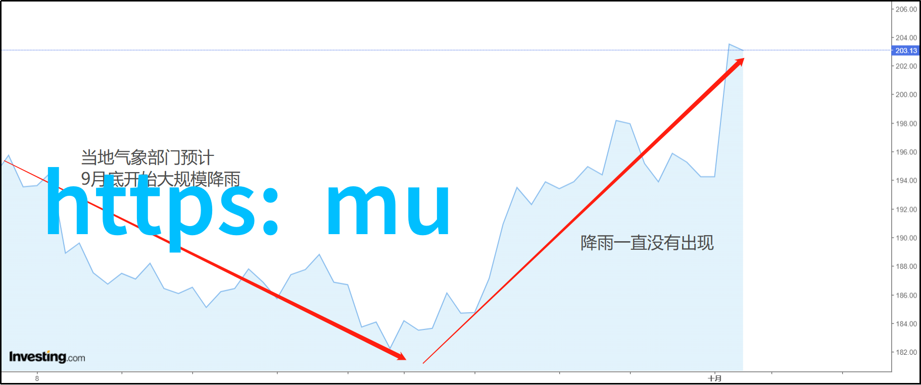 内地男星VS港星中年男神大PK颜值高身材佳不愧为社会楷模在社会的先天八卦与五行纷争之中内地男星与港