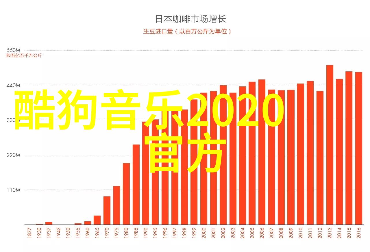 两人的爱情故事能否成为其他演员的一个榜样和灵感来源吗