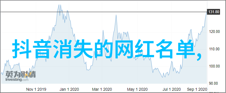 优雅动人刘亦菲写真记录她的每一个表情变化