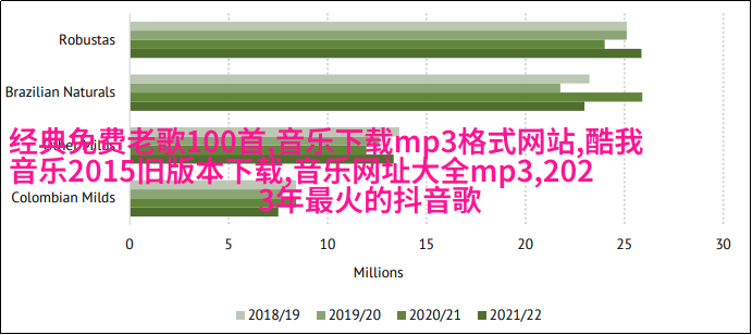 之后友井就开始作为“纯烈”的一员活动，并在2018年达到人气巅峰。