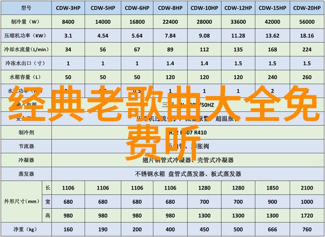 如何通过八字命盘来理解自己的性格特点