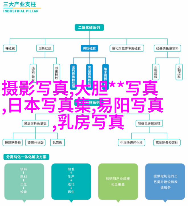 金晨自曝上学遭同学排挤一度抑郁，杨幂也有同样经历却用机智化解