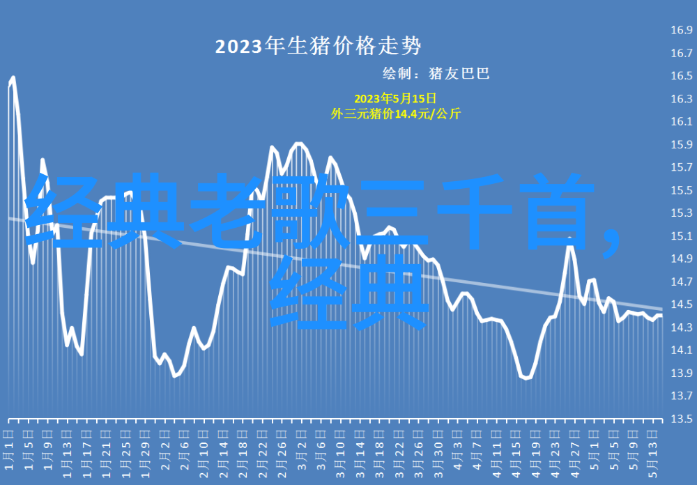 娱乐圈大佬的秘密游戏如何操纵明星的命运