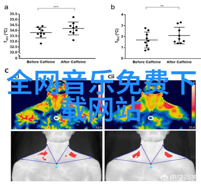 探索易经智慧学好它能带来什么样的益处