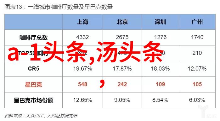 语言与风格如何用英文描述时尚元素