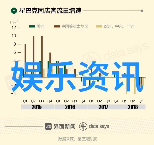 网红雪梨是否已步入婚姻的殿堂