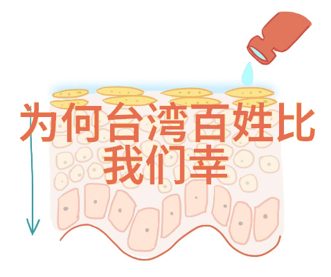 bilibili私人直播间设置与管理bilibili私人直播间的操作指南