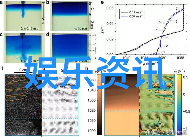 宇宙最强男神刘宇森将主演科幻大片每日训练达数小时