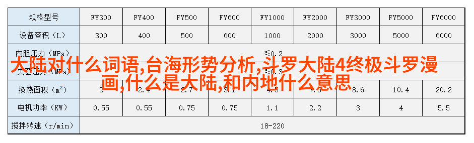 芒果TV《众王驾到》开年热播