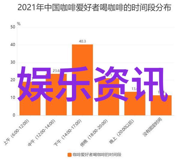 大师兄影视我是怎么在大师兄影视公司找到梦想工作的