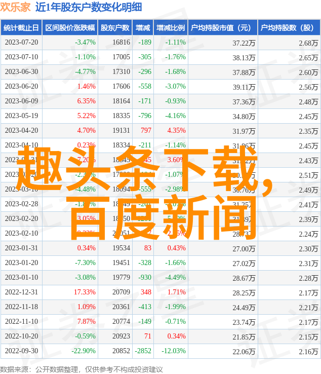 文学评论-不得不说的那些小说揭秘书架背后的故事