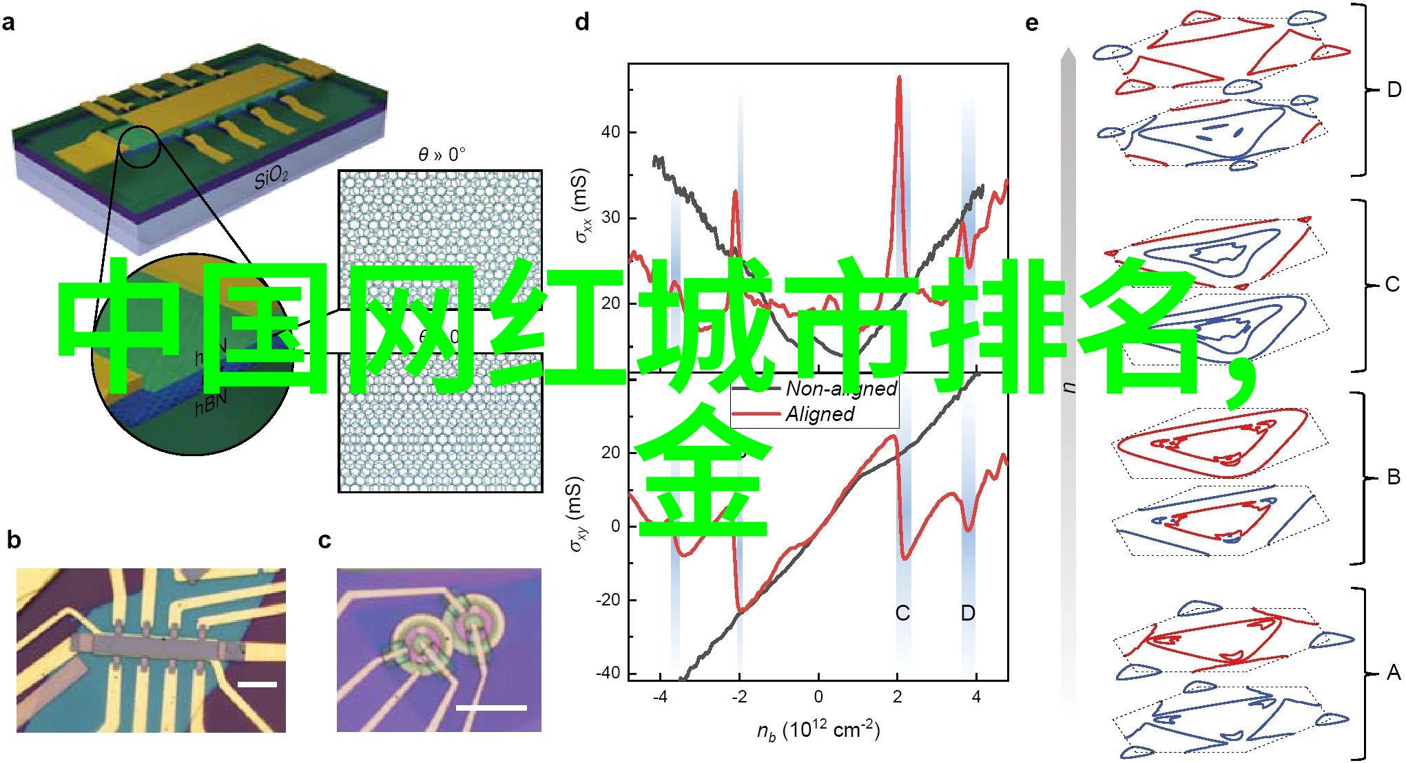 电影巨星私生活风波引关注明星婚礼盛典吸引媒体聚焦流行音乐节奏再起争议电视剧演员被曝不当言论娱乐圈新宠