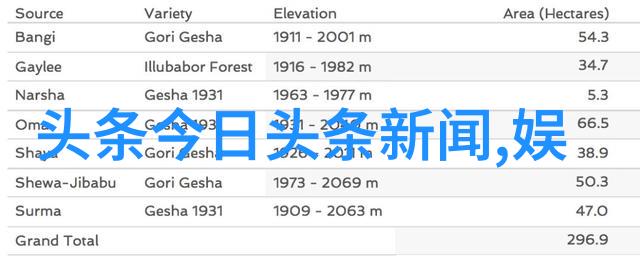 吴京电击出场七七影视带你追剧到最后一集