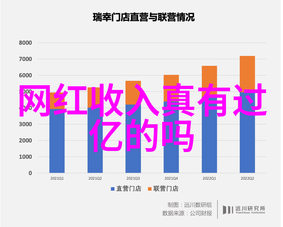 除了情感演绎她还能在节目中展示哪些才华和魅力