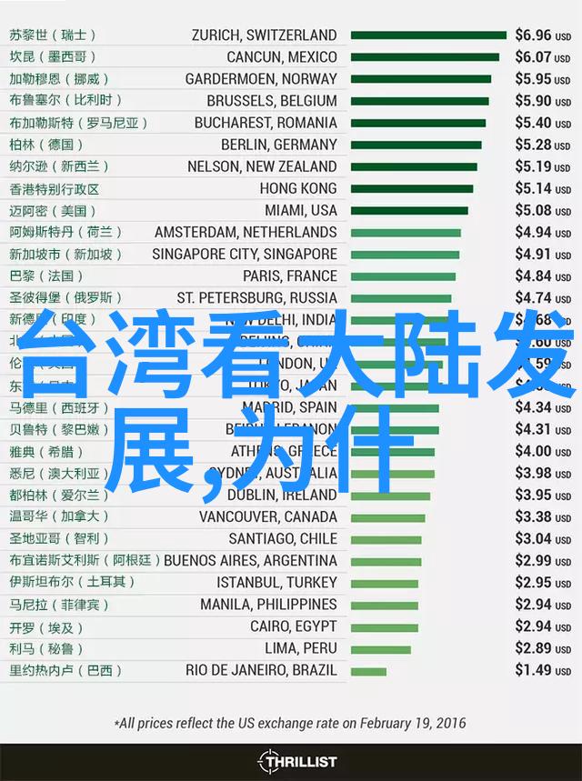 演技大师如何评估偶像主角的表演