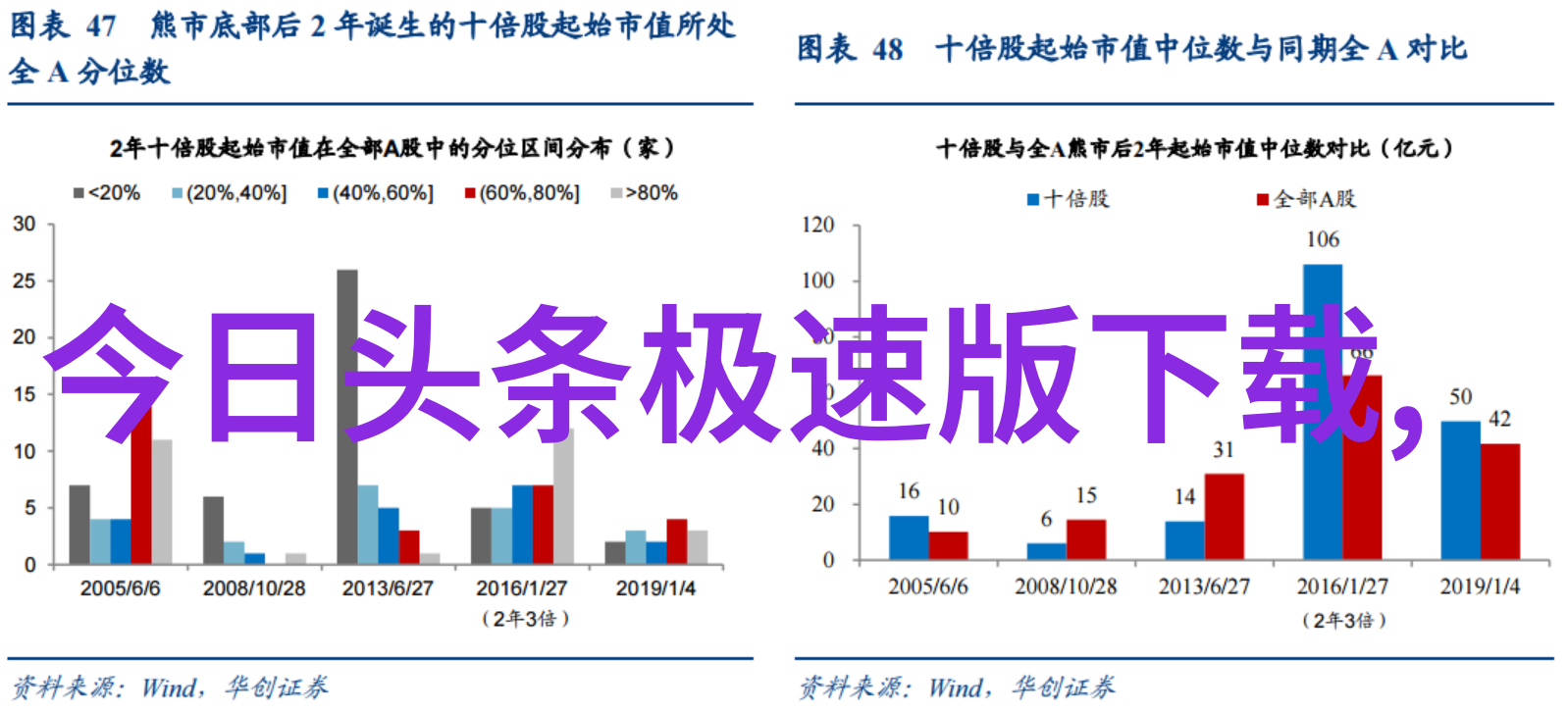 轻盈又深刻讲述 Taiwanese New Wave 在全球视野中的地位和挑战