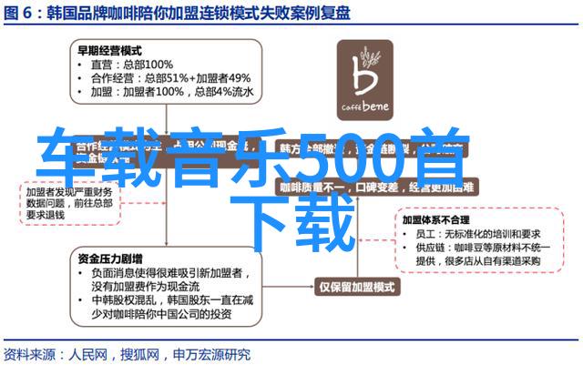 太玄战记我的星辰大斗争