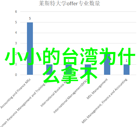 娱乐头条我是怎么不早点知道的李明星新剧播出竟然藏着我最爱的老朋友