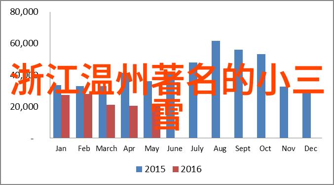 戴娇倩在大陆合法吗