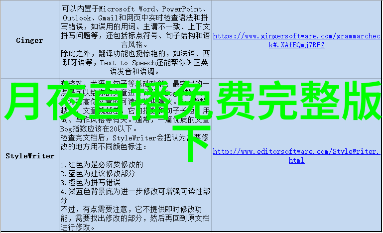 今日头条极速版 下载-一键快速体验今日头条极速版下载指南