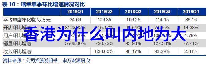 影视盛宴南瓜影视的故事与梦想