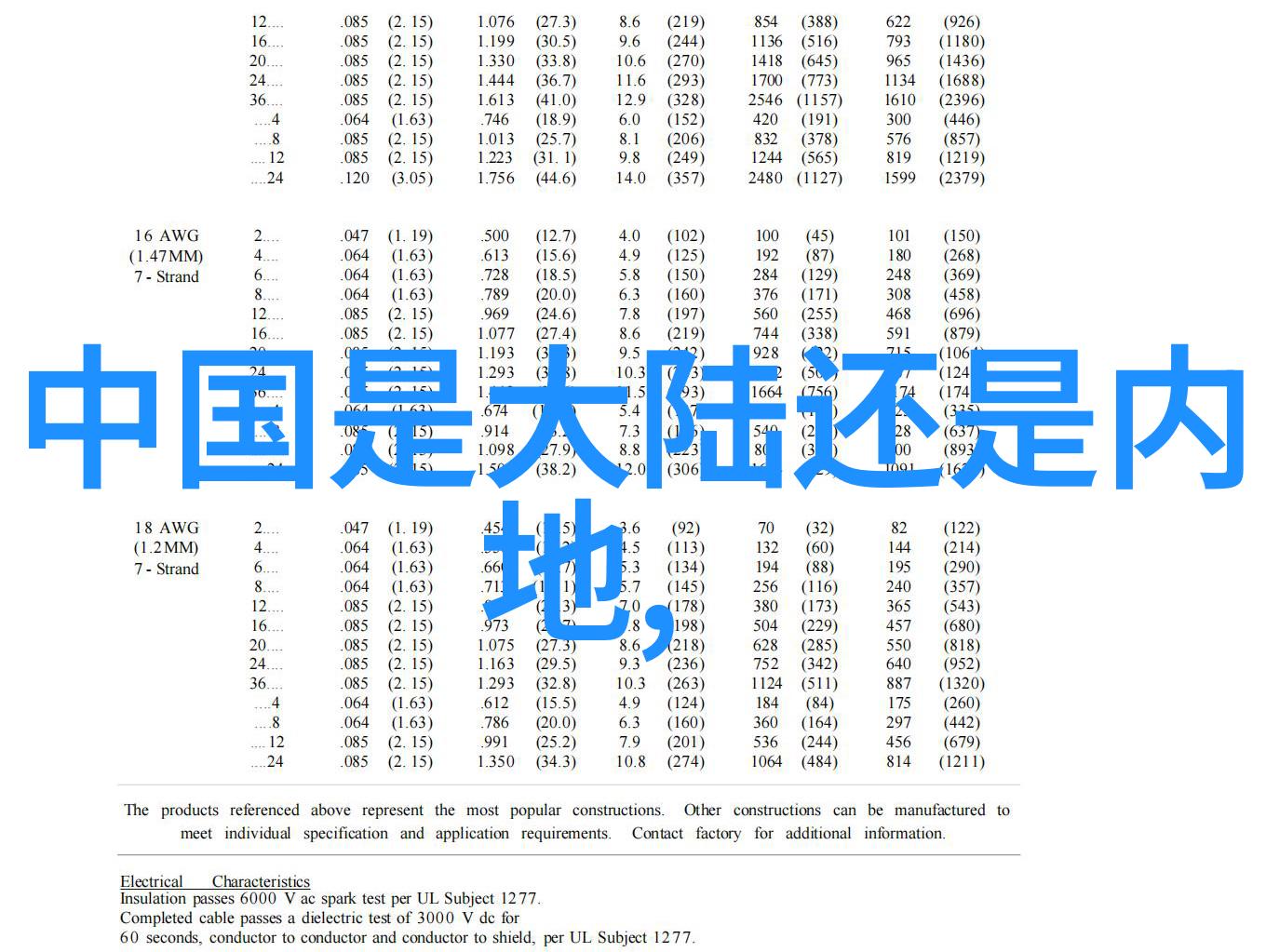 探秘自然我告诉你亚欧大陆和南极洲到底有多大的区别