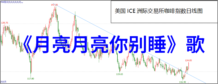 八卦图入门教学 - 解读阴阳五行八卦图基础知识的入门指南