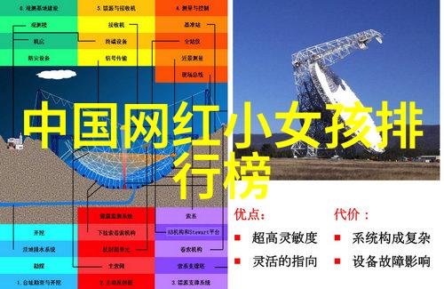 八卦网站-揭秘网络流行八卦网站如何成为你的生活指南