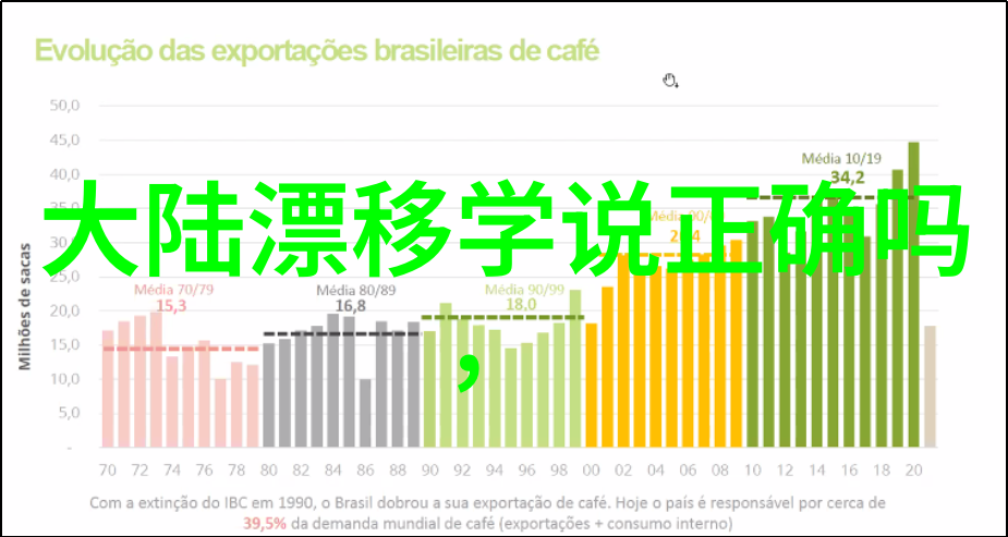 网红都是些什么人我是怎么把他们搞懂的