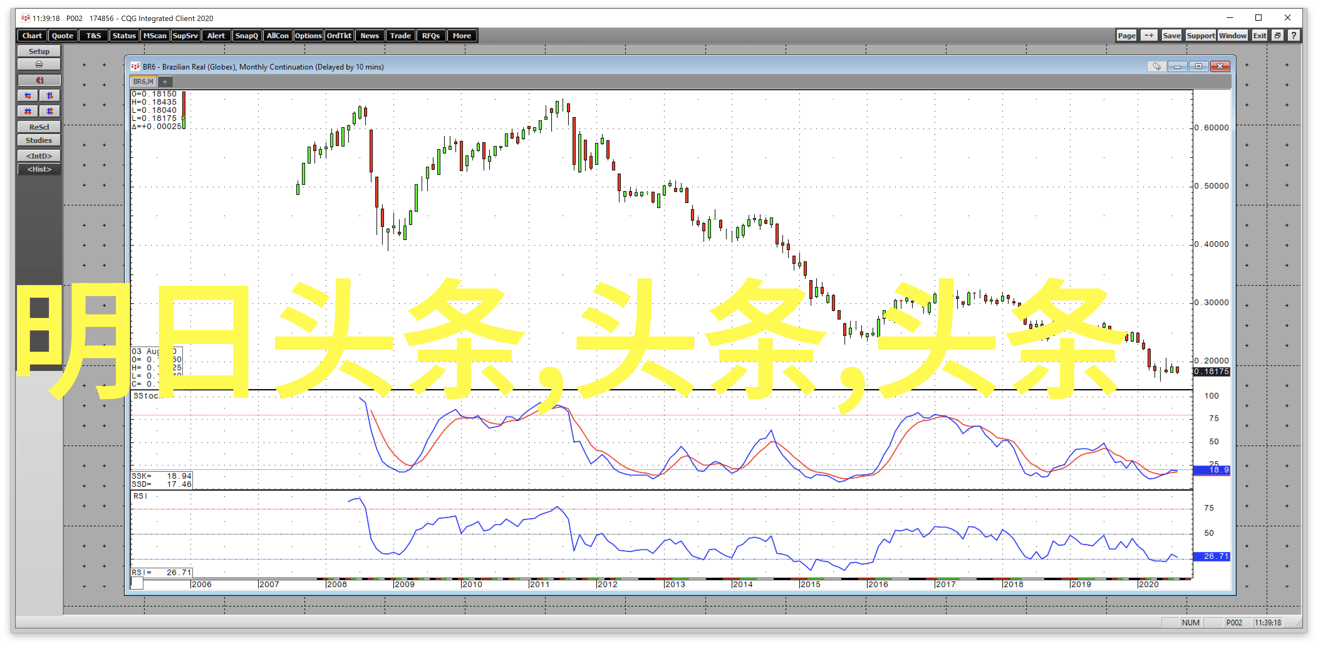 从基础到精通学习拍写真需要多长时间