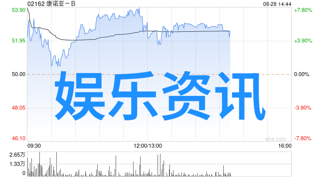 台湾最新消息今天新闻头条热点我刚看到的最火爆的新闻是台北市长将对捷运站进行大规模改造这波操作直接打动