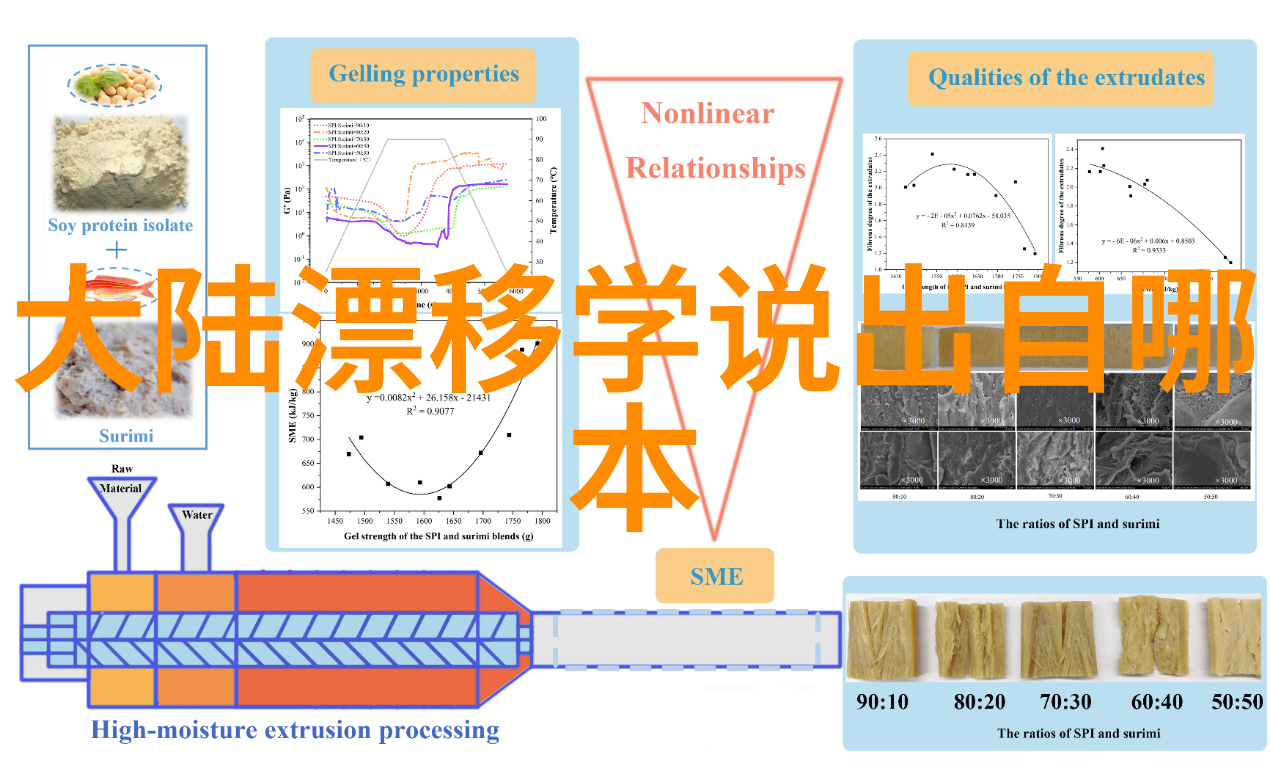 星光背后的秘密娱乐圈潜规则的深渊