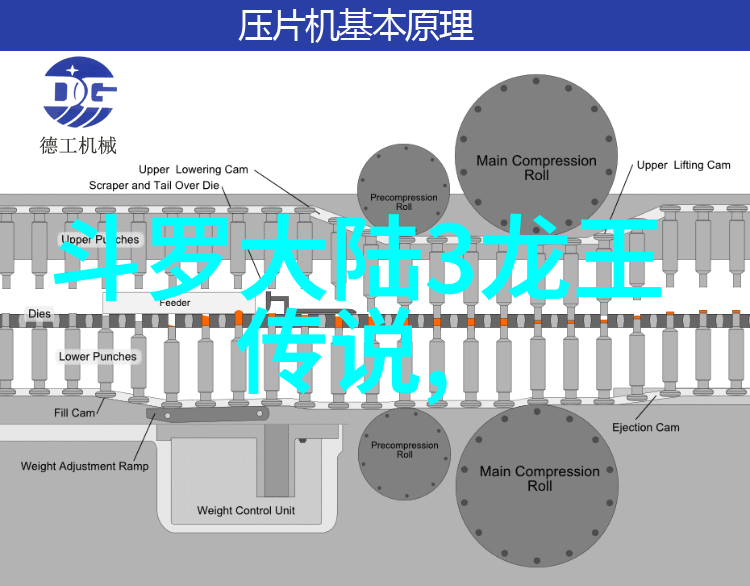 探秘地平线揭开世界大陆的最后秘密