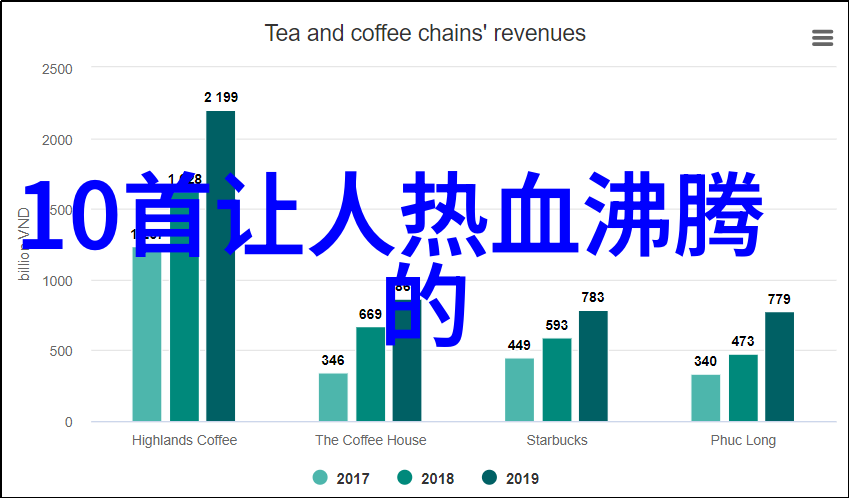 直播网红有哪些最出名宇将军背后的秘密被揭开