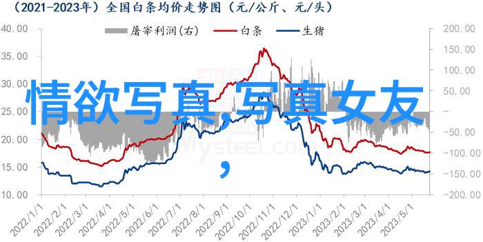 揭秘八卦对未来事件影响力分析方法论