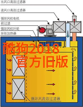 LOL赵恩静是谁离开OGN原因曝光 赵恩静个人资料微博身高年龄多大网红雪梨面相比拼物品收藏注意本文为